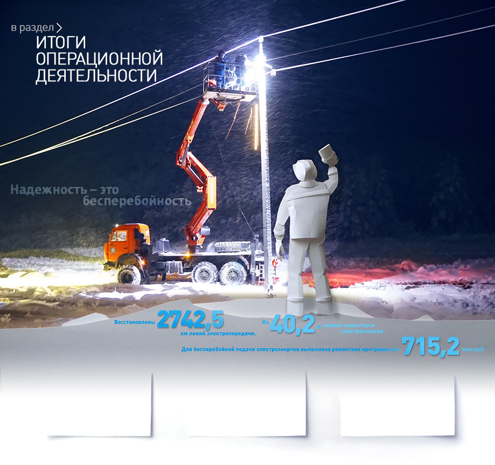 Vinaora Nivo Slider 3.x